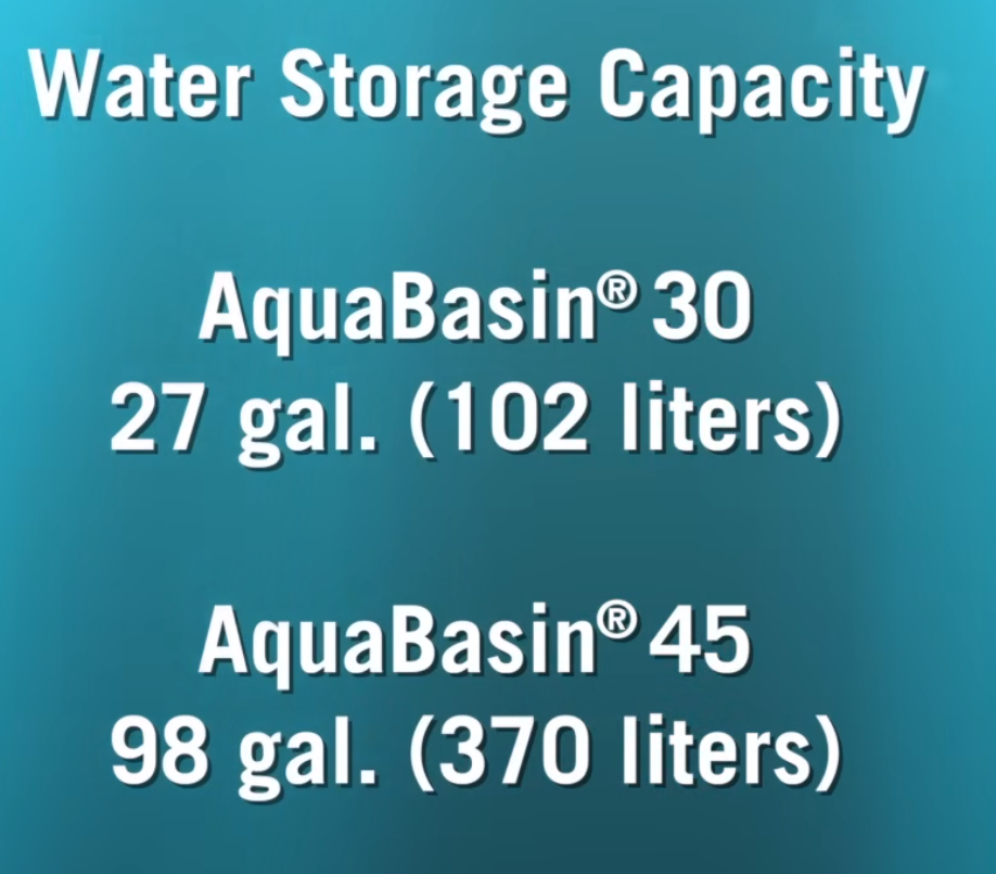 Aquascape Aquabasin Water storage capacity details displayed in gallons and liters
