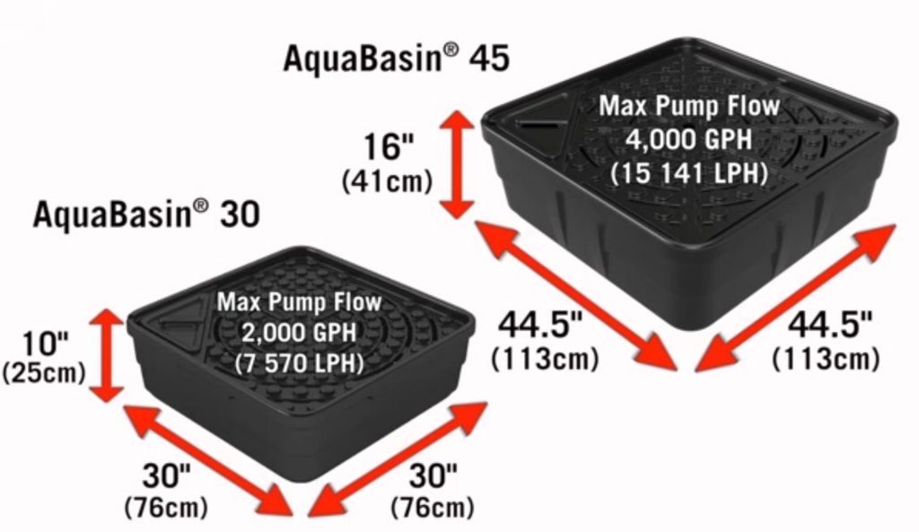 Two aquabasins with dimensions shown